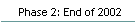 Phase 2: End of 2002