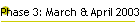 Phase 3: March & April 2003